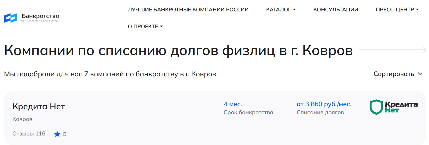 КредитаНет – первые в рейтинге компаний по банкротству в Коврове на сайте Банкротство Инфо